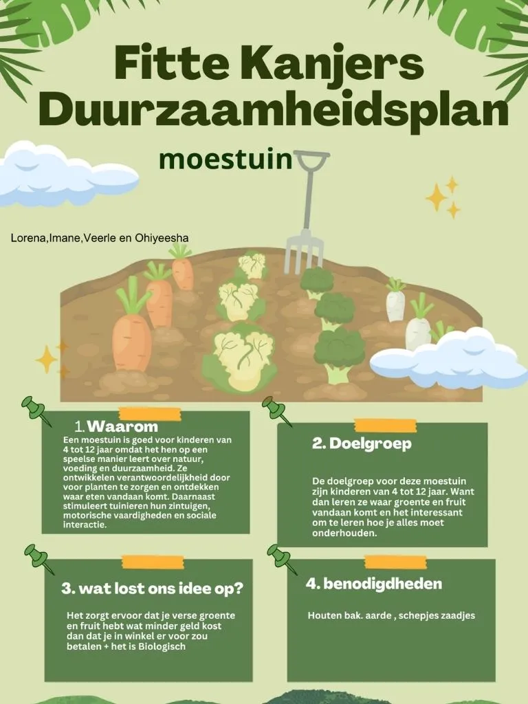 Kinderopvang verduurzaam challenge - ROC flevoland