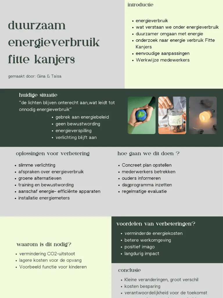 Postersmaken Kinderopvang Lelystad Challenge